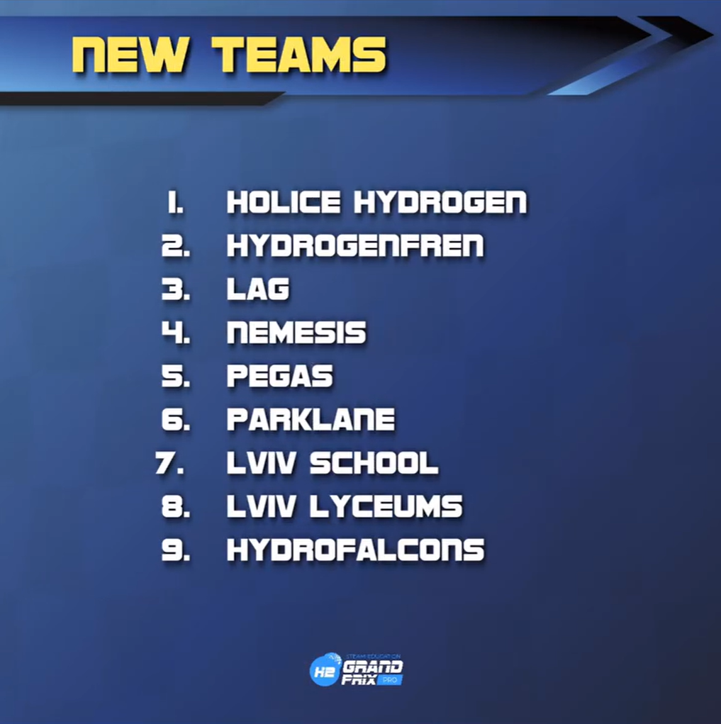 Czech Republic H2GP New teams race